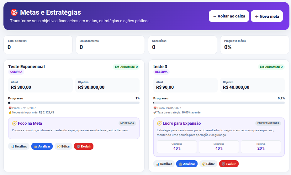 Metas financeiras do Meu Caixa