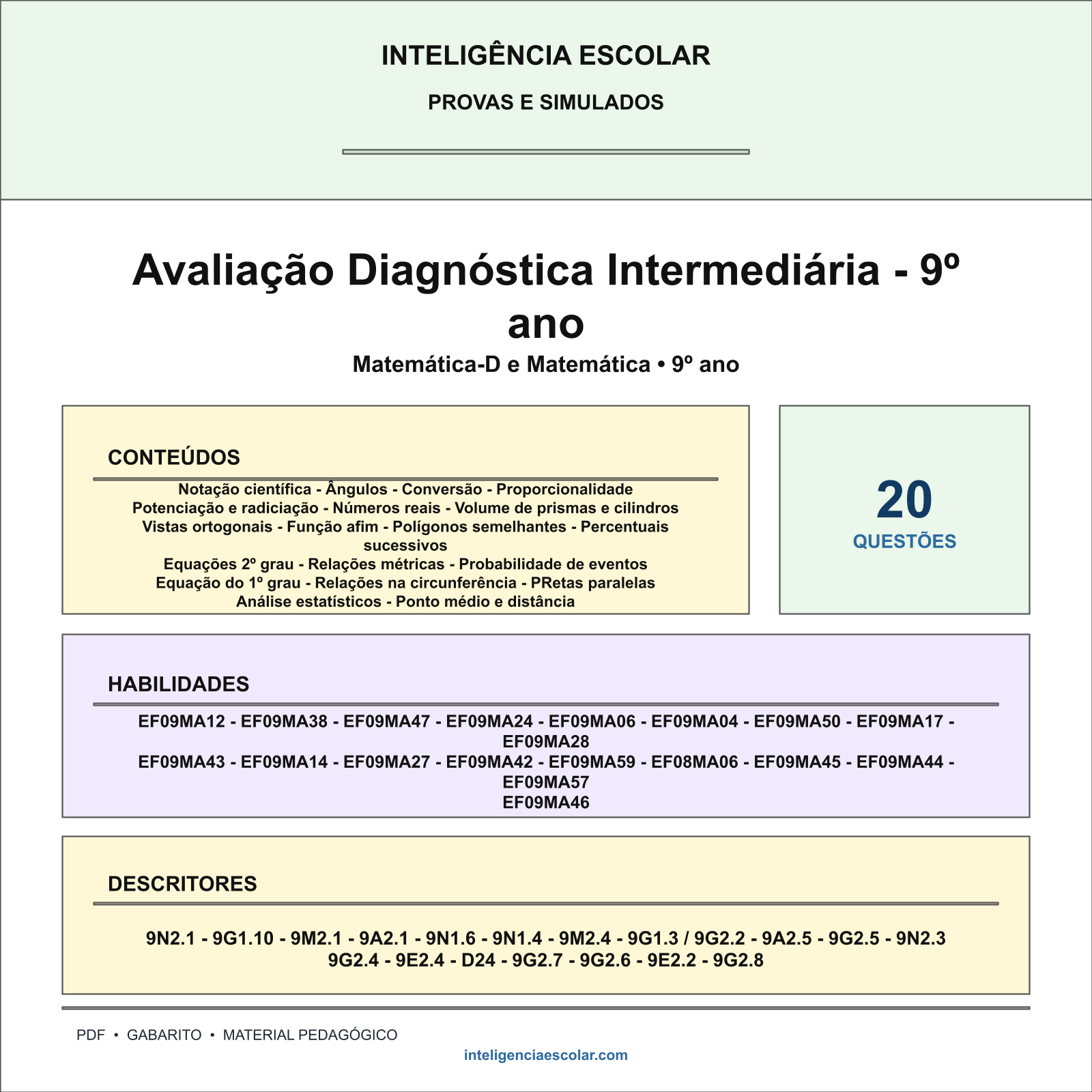 Avaliação Diagnóstica Intermediária - 9º ano