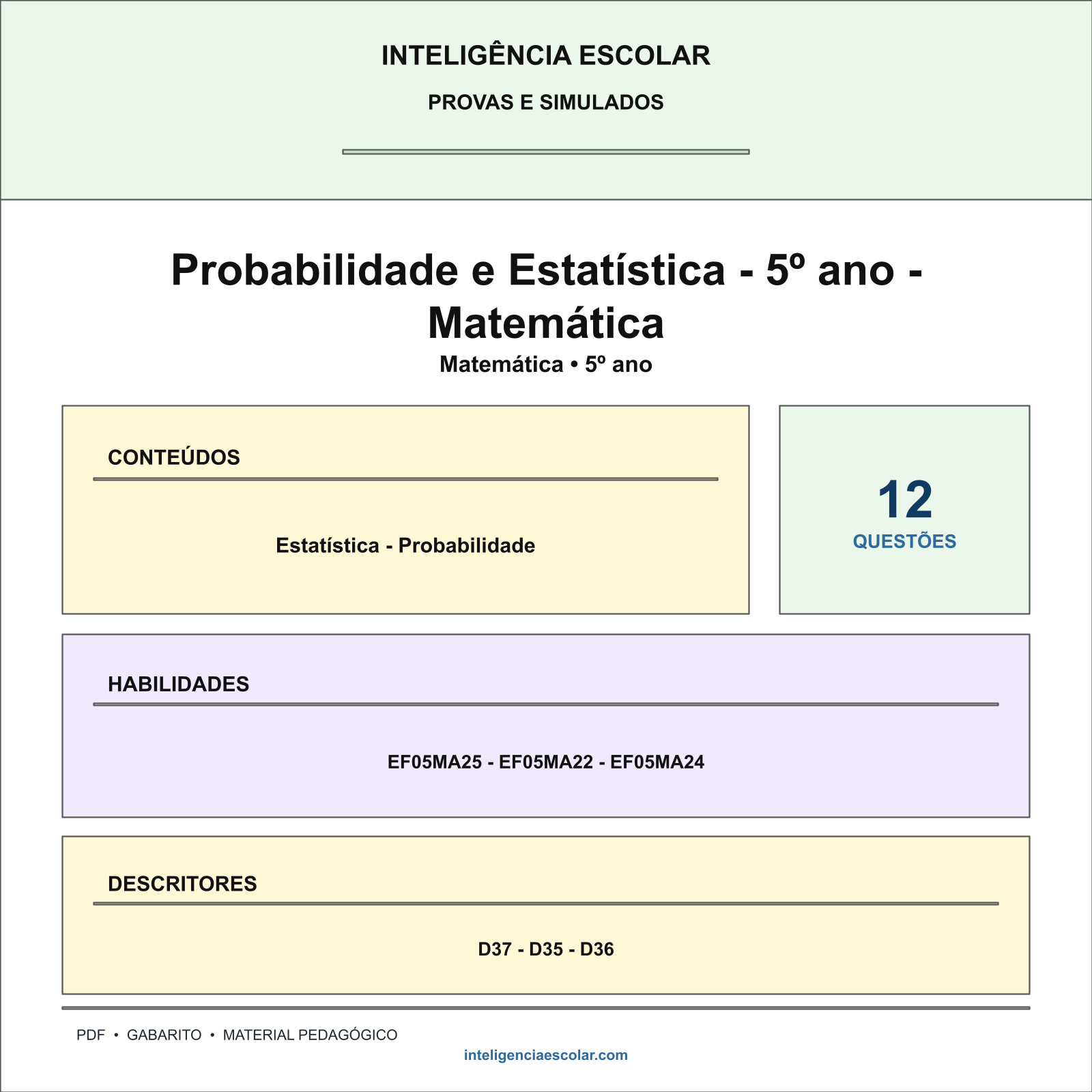 Probabilidade e Estatística - 5º ano - Matemática